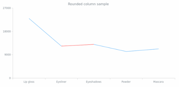 BCT Custom Drawing 02 created by anonymous