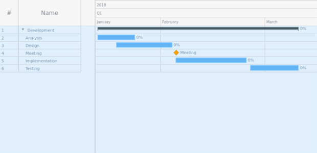 Sample created by anonymous