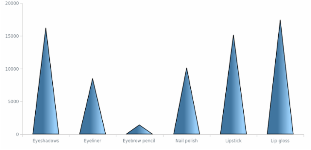 BCT Custom Drawing 03 created by anonymous
