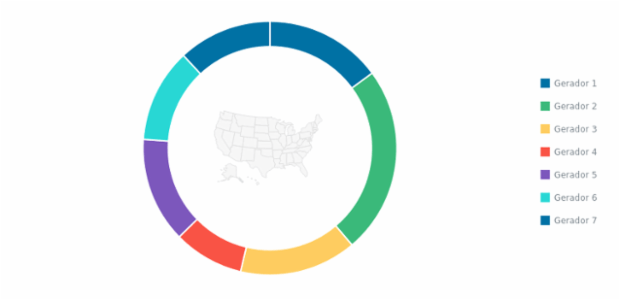 Donut Chart with Geo Map as Center Content created by anonymous, Donut Chart example with a Geo Map integrated as the Center Content.