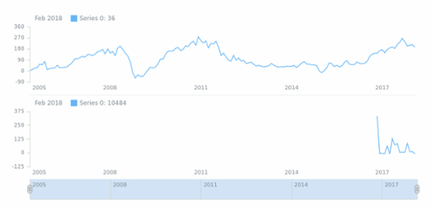 STOCK Scales 02 created by anonymous