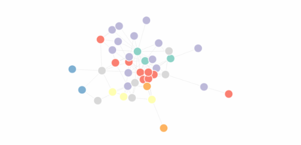 BCT Network Graph 12 created by anonymous