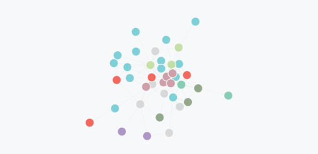 BCT Network Graph 12 created by anonymous