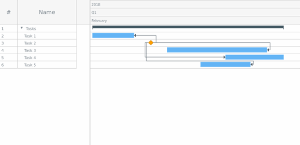 One to multiple task connectors sample  created by anonymous, This sample has been created to show that one task can be connected to multiple