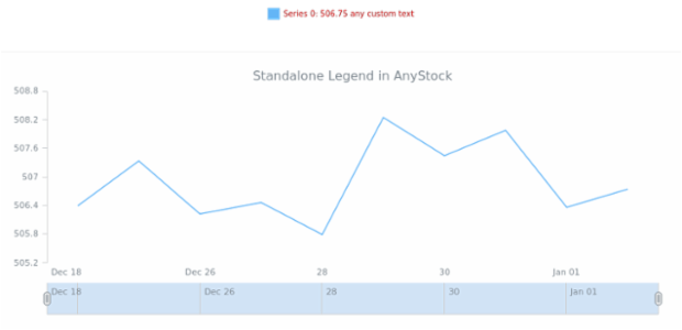 STOCK Legend 09 created by anonymous