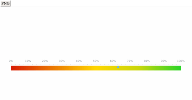 GAUGE Linear 04 created by anonymous