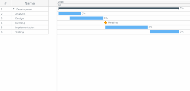 Sample created by anonymous