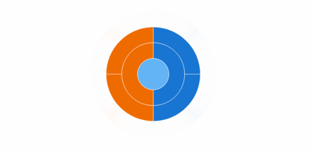 20000 points created by anonymous