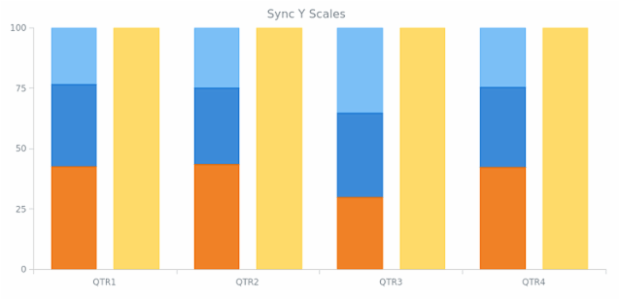 AGST Scales 12 created by anonymous
