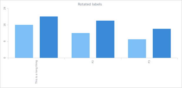 AGST Labels Formatting 09 created by anonymous
