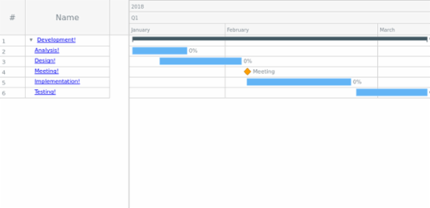 Sample created by anonymous