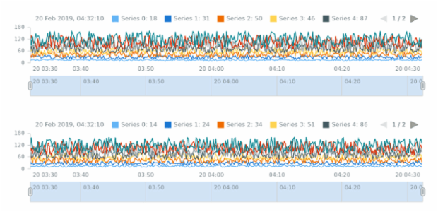 STOCK Line 01 created by anonymous