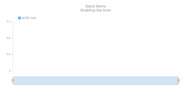 STOCK Axes 01 created by anonymous