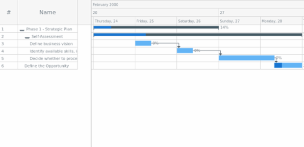 anychart.core.ui.DataGrid.buttons get created by anonymous