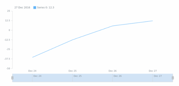 STOCK Crosshair 01 created by anonymous