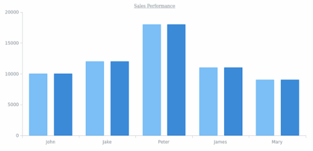 CS Titles 05 created by anonymous