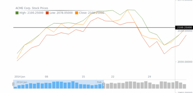 STOCK Legend 02 created by anonymous