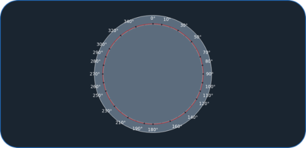 BCT Pointers-and-Data Bar 04 created by anonymous BCT Pointers-and-Data Bar 04 created by anonymous