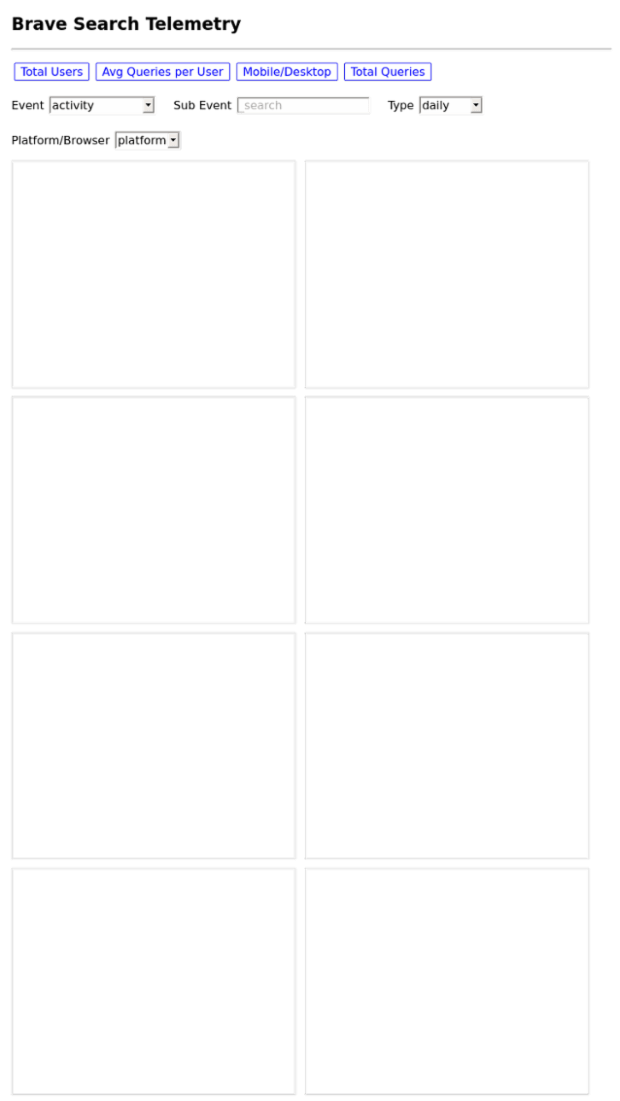 anychart.core.Base.listen created by anonymous