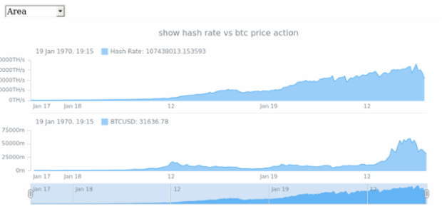 STOCK Series Type 01 created by anonymous