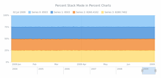 STOCK Scales 05 created by anonymous