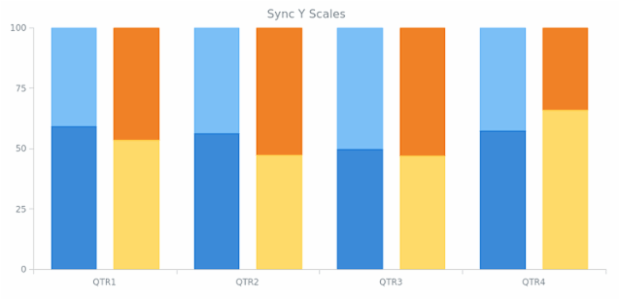 AGST Scales 12 created by anonymous