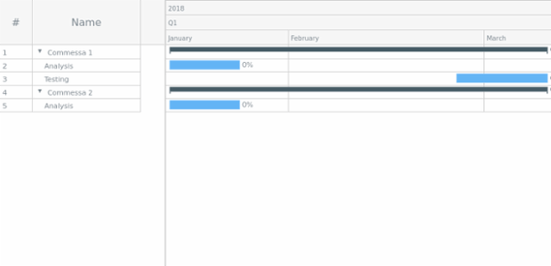 Sample created by anonymous Sample created by anonymous