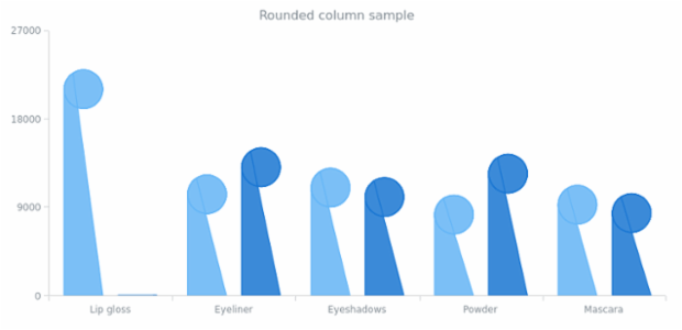 BCT Custom Drawing 02 created by anonymous