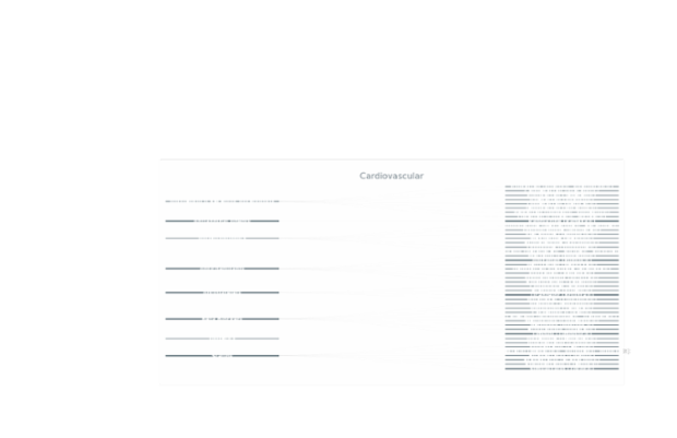 Sankey Chart created by anonymous, Sankey chart represents nodes connected by lines/arrows and is used to visually show flows of any kind going from one node to another. The width of each line is pictured based on the flow quantity.