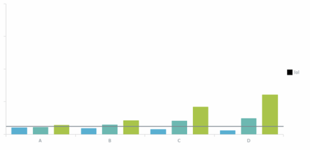 WD Data from JSON 01 created by anonymous