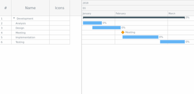 Sample created by anonymous Sample created by anonymous
