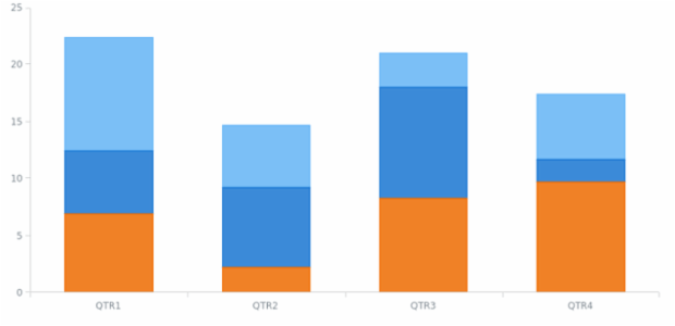 BCT Stacking 01 created by anonymous