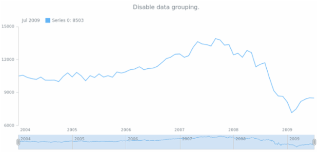 STOCK Grouping 01 created by anonymous