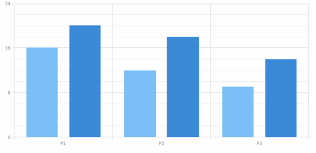 AGST Axes Basic 08 created by anonymous