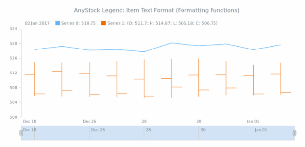 STOCK Legend 06 created by anonymous