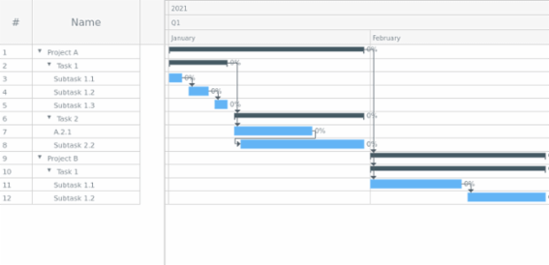 Sample created by anonymous