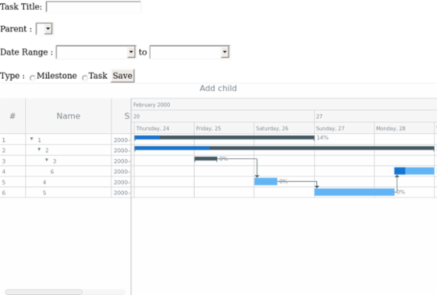 anychart.data.Tree.DataItem.addChild created by anonymous