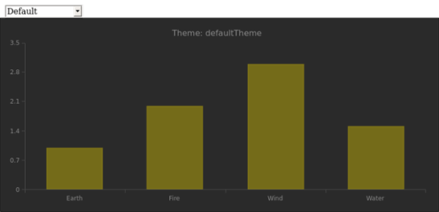 AS Themes 01 created by anonymous