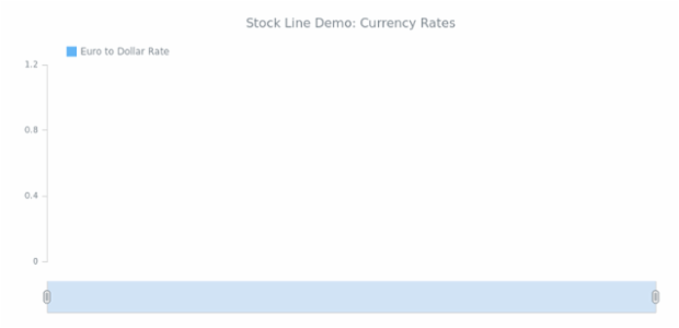 STOCK Line 01 created by anonymous