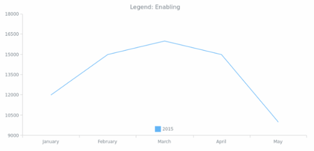 CS Legend Basic 01 created by anonymous