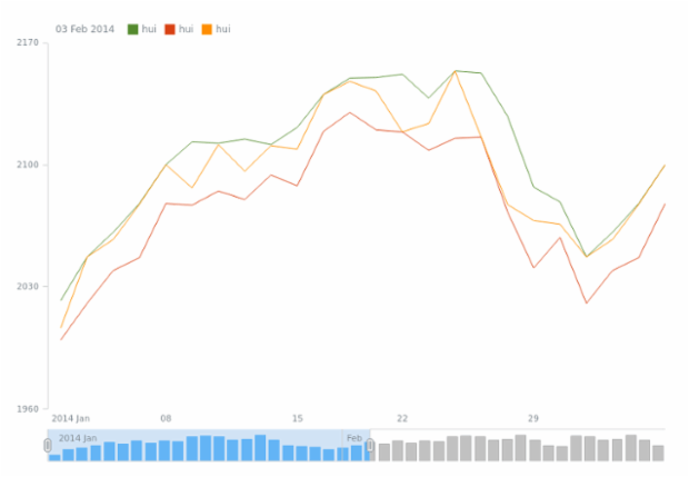 STOCK Legend 02 created by anonymous
