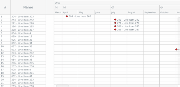 Sample created by anonymous