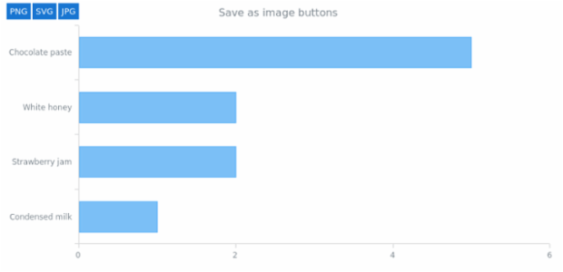 Exports 01 created by anonymous