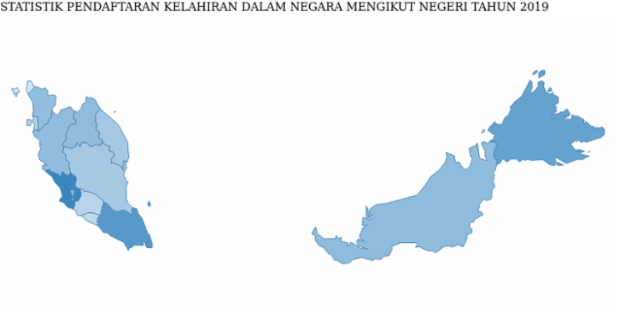 malaysia created by anonymous