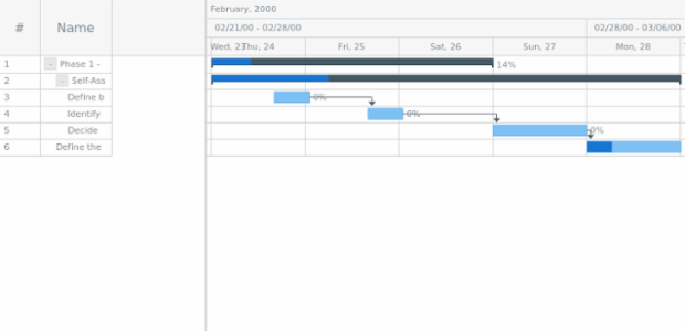 anychart.enums.ColumnFormats created by AnyChart Team