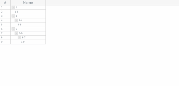 anychart.enums.TreeFillingMethod created by AnyChart Team