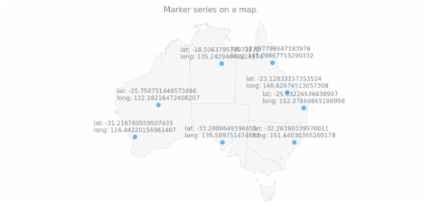 anychart.charts.Map.marker created by AnyChart Team