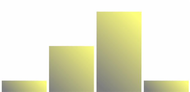 anychart.charts.Sparkline.fill set asLinear created by AnyChart Team