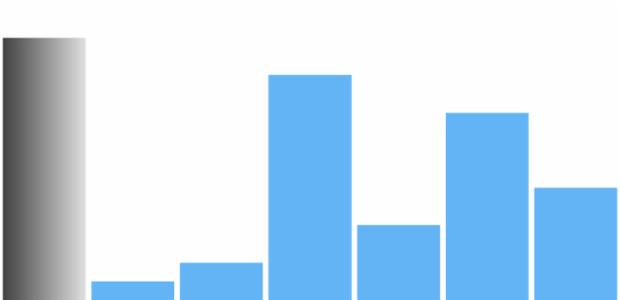 anychart.charts.Sparkline.firstFill set asArray created by AnyChart Team