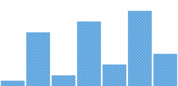 anychart.charts.Sparkline.hatchFill set created by AnyChart Team